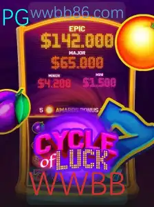 Descubra o Fascinante Jogo CycleofLuck: Regras, Introdução e Dinâmica de Jogo